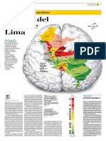 El Mapa Del Estrés de Lima