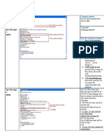 2G Layer 3 Messages Summary