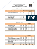 Matriz Curricular PROCAMPO