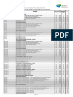 Demerits Speeding (2)