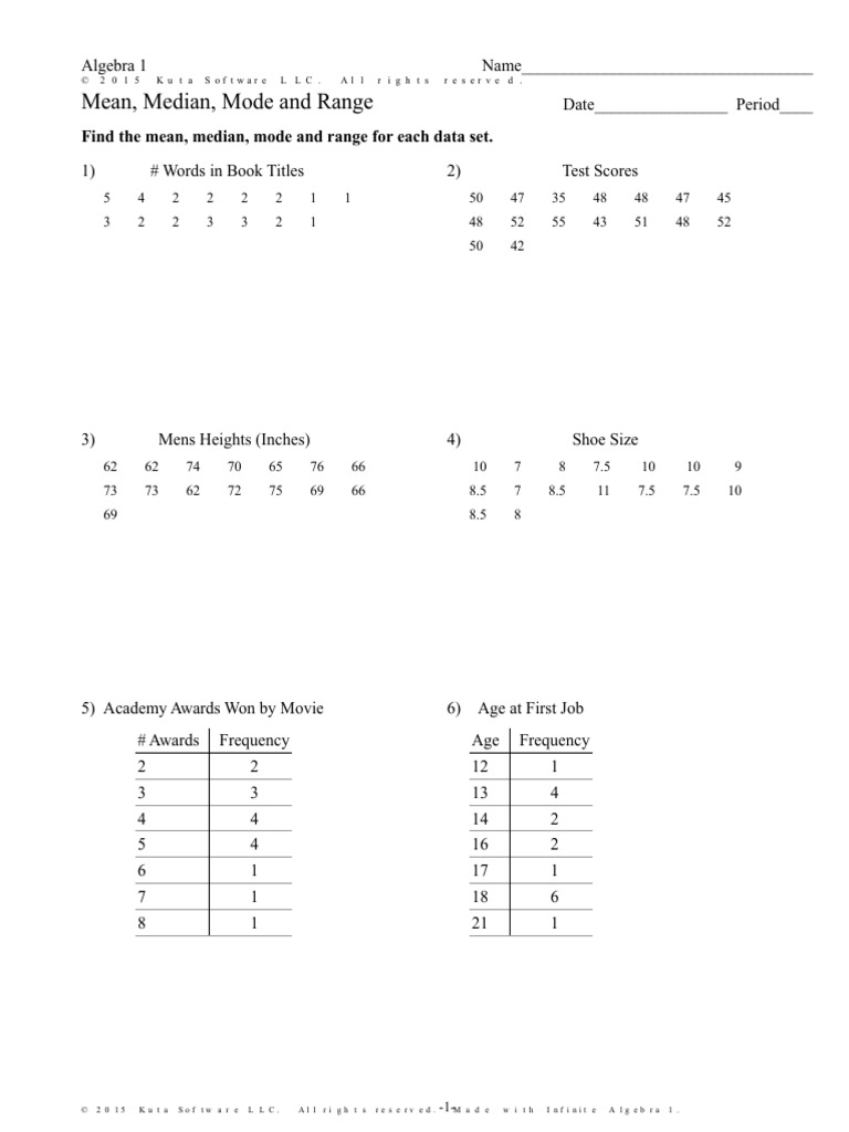 Mean Median Mode And Range Leisure