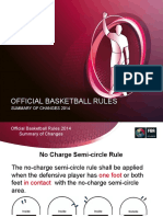 Official Basketball Rules: Summary of Changes 2014