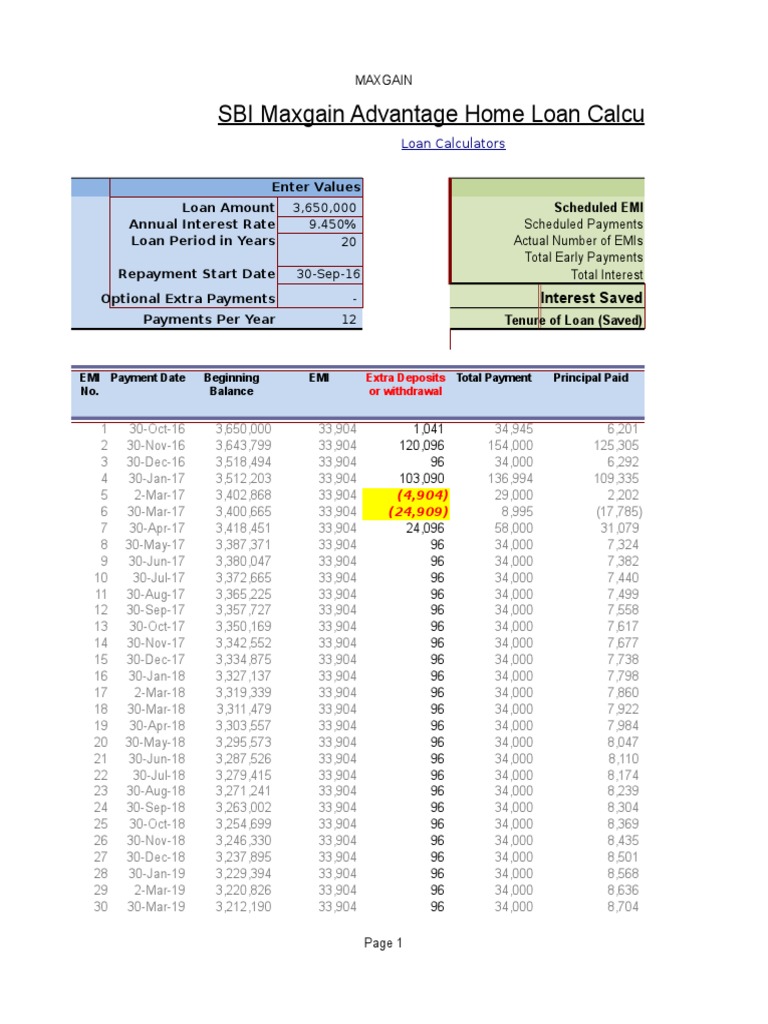 sbi-maxgain-loan-calculator-actual