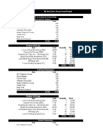 copy of mvol culminating event budget