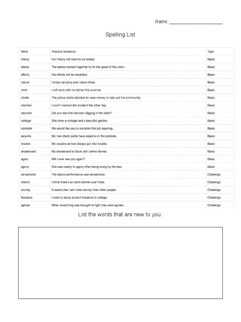 Spelling Practice Worksheet Template | PDF