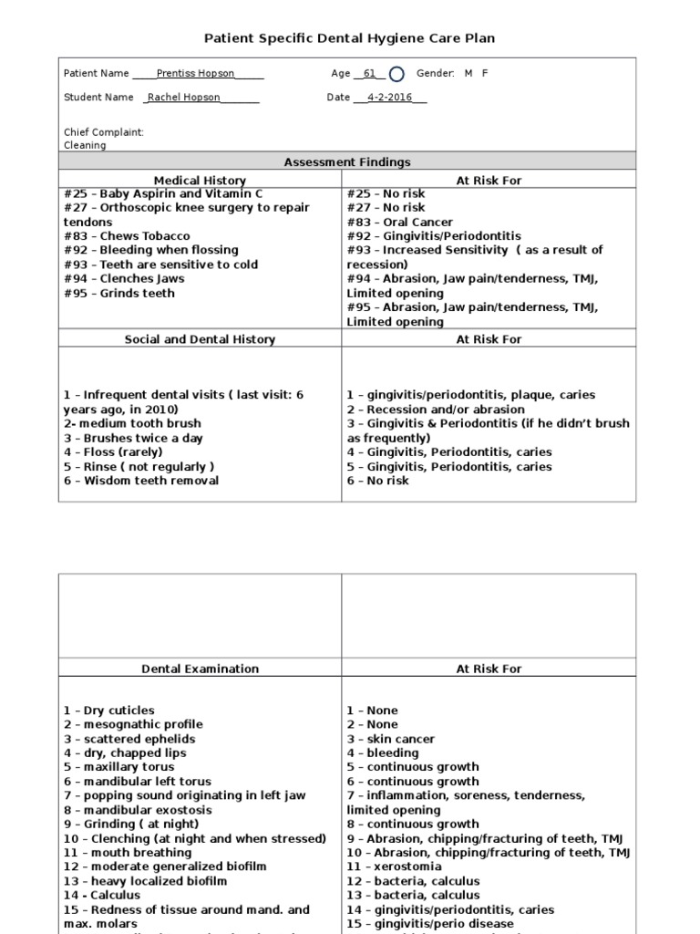 Patient Specific Dental Hygiene Care Plan PDF Oral Hygiene Human