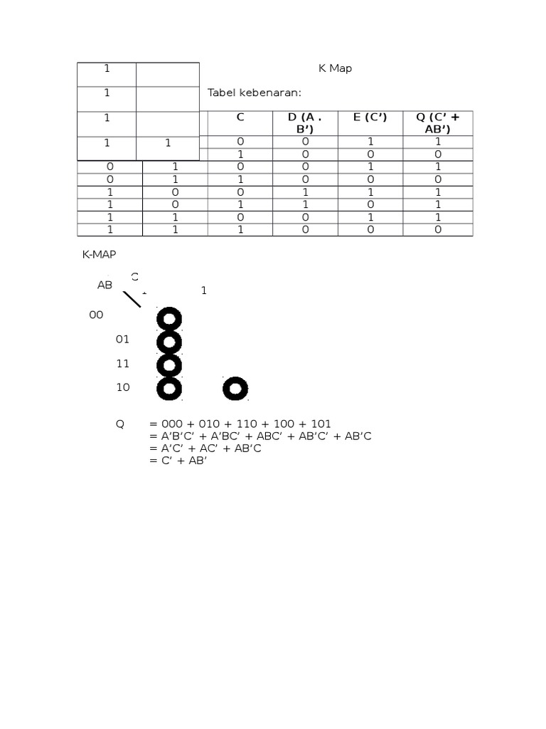 K-Map Simplification and Truth Table | PDF