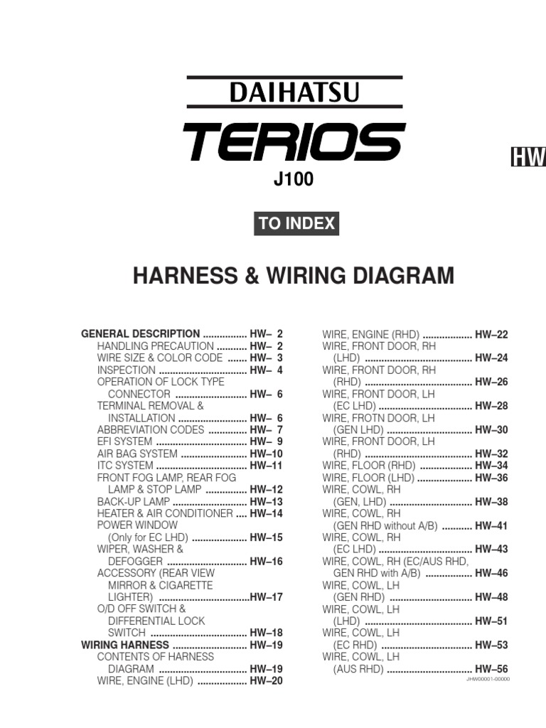 Harness & Wiring Diagram: To Index | PDF | Electrical Connector | Fuse ...