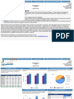 Wallace PerformanceReport 2015-16