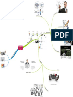 Mapa Mental Tema 2