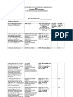 content review page 1