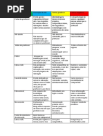 Analise Do Site Do Professor