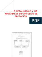 Balance Metalúrgico 2016