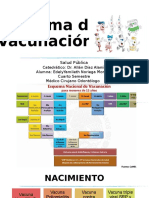 Esquema de Vacunación