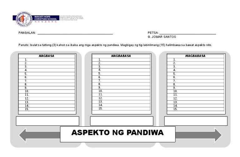 Graphic Organizer Aspekto NG Pandiwa PDF