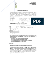 Punto de Equilibrio PDF