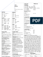 Pali Conjugation Pronoun Declension 2 X A5