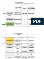 Marco Lógico Vivienda - Comentarios OC