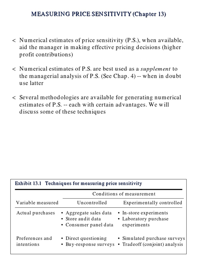 Techniques for Measuring Price Sensitivity | PDF