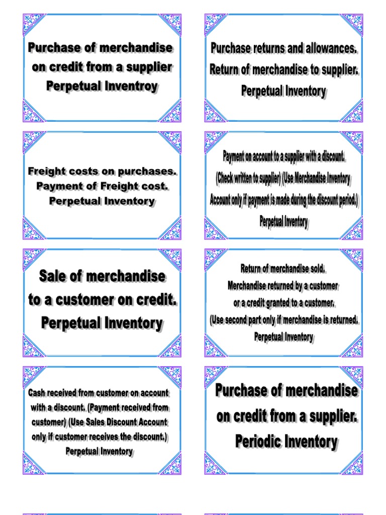 Perpetual Inventory System Journal Entries PDF