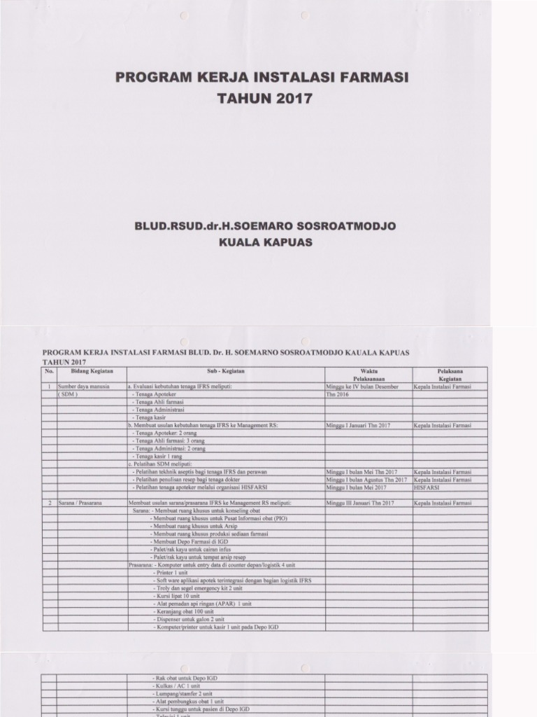 Program Kerja Instalasi Farmasi Tahun 2017