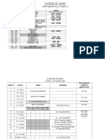 Form 5 Mathematics Scheme of Work