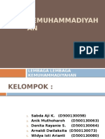 Kemuhammadiyahan