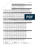 UAE Evaporation Rate Data.pdf