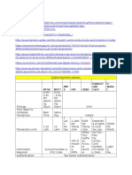 IMP S UPI Ussd Debit/Cr Edit Card E-Walle T