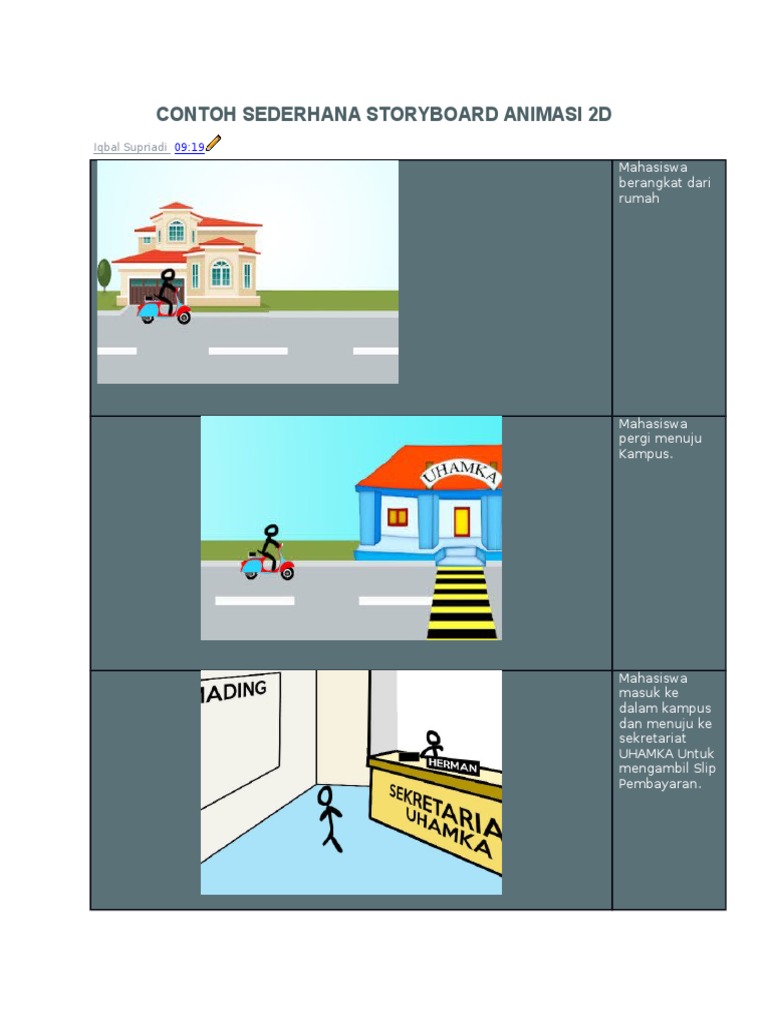 Contoh Sederhana  Storyboard Animasi  2d 