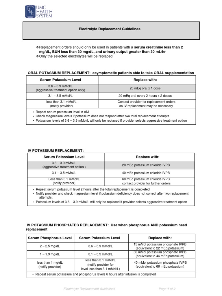 Electrolyte Replacement UMC PDF Magnesium Potassium