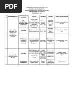 Download Contoh Proker Hima Akuntansi Feb Umm by Niken Dwi Savitri SN346278212 doc pdf