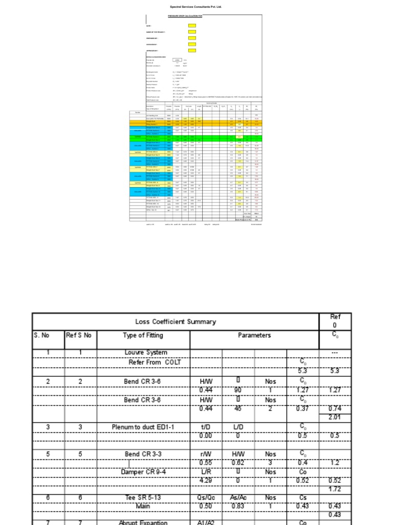 Ashrae Duct Fittings (1) Presión Dinámica de fluidos