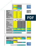 Data Volume Based On Population and User Behaviour