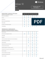 Win10CompareTable FY17 Es-Es PDF