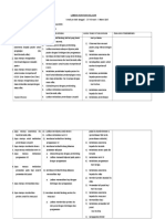 Kontrak Belajar PKM Minggu 1