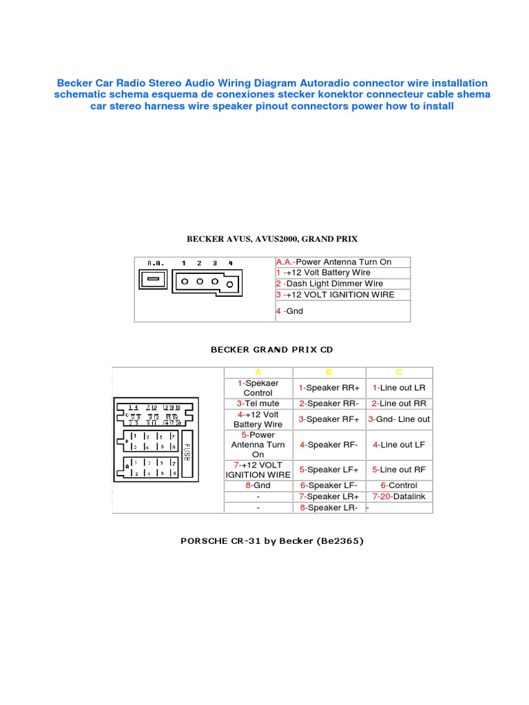 Becker Car Radio Wiring Diagram PDF | PDF | Electrical Connector ...