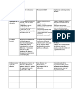 Grupo a Tercera Jornada (1) Conclusiòn