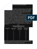 RODUK TOTAL, RATA-RATA DAN MARGINAL.docx