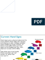 Solfege Hand Signs