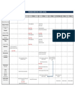 04 - Programa Cierre Abril 2017