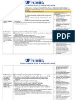 Obs 2 Dom III Instruction Assessment Quina Mentor