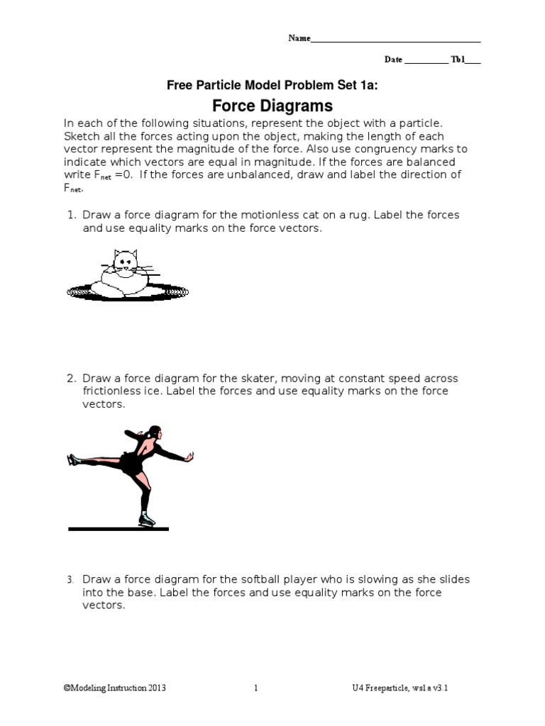 u4-ps1a-force-diagrams-pdf-temporal-rates-force