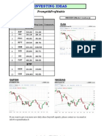 Investing Ideas - 07 21 2010 Review