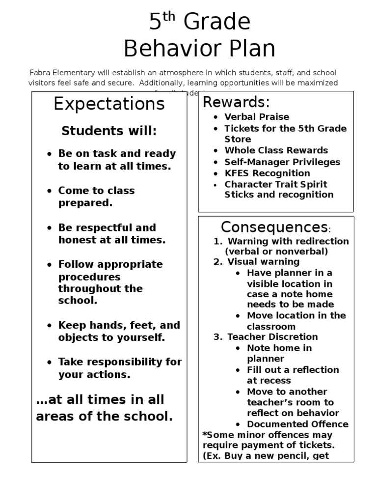 5th Grade Behavior Management Plan | PDF | Cognition | Teaching