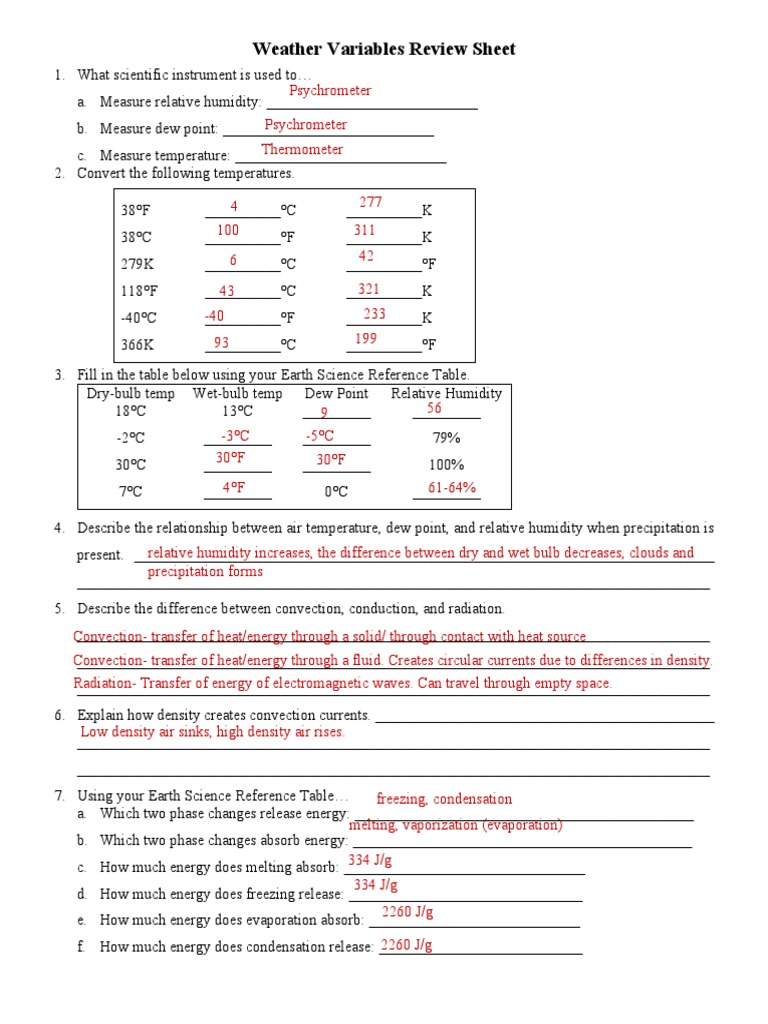 weather variables review sheet Stratosphere Atmosphere Of Earth