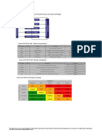 SSO-P-02.01-F01 Identificacion de Peligros y Evaluacion de Riesgos IPER-1