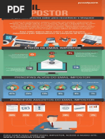 E-Guardian - Distribuidor e Revendas Proofpoint-email Impostor