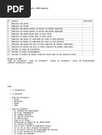 Bateria Testes Sms Module 20170131