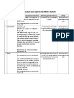 Rencana Pengujian & Pelaporan Lingkungan - Makassar - ok buat vendor mksr.pdf